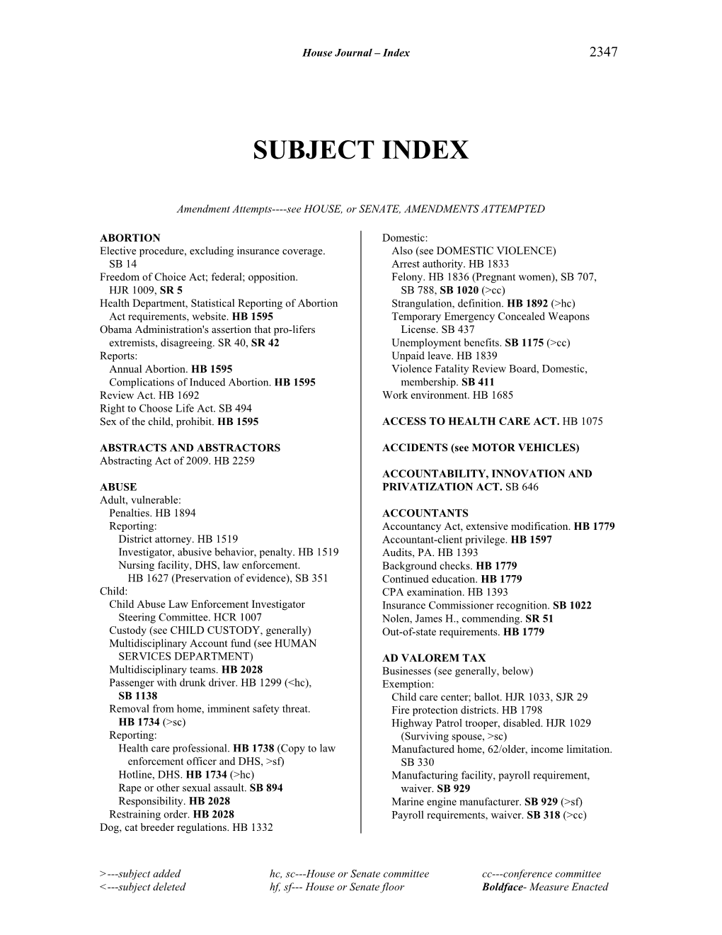 Subject Index