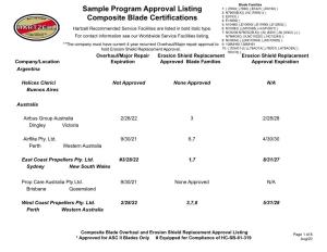 Sample Program Approval Listing Composite Blade Certifications