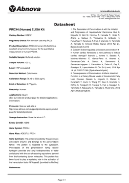 PRDX4 (Human) ELISA Kit 1