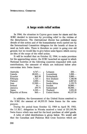 A Large Scale Relief Action