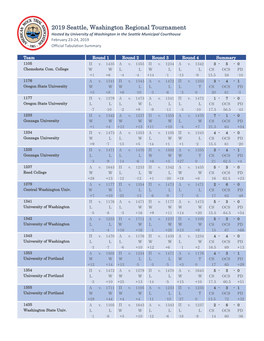 Seattle Regional Tab Summary 2019 FINAL