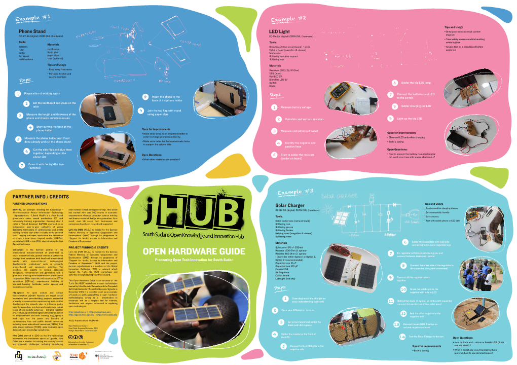 Jhub Open Hardware Guide 2016