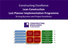 Lean Construction Last Planner Implementation Programme Driving Business and Project Excellence Improving Efficiency, Removing Waste