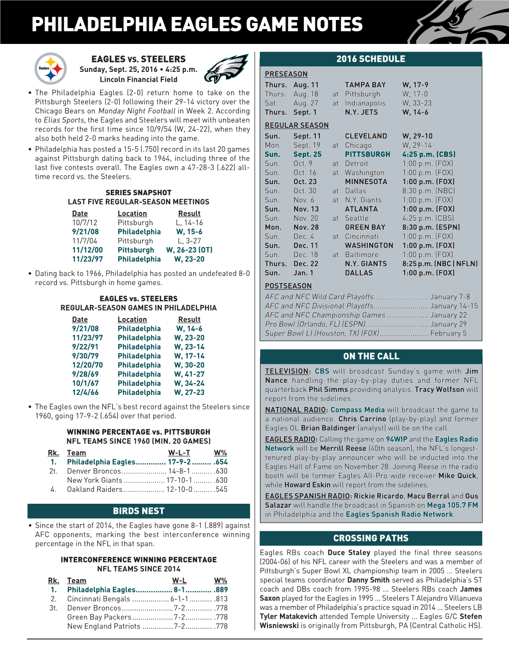 Philadelphia Eagles Game Notes