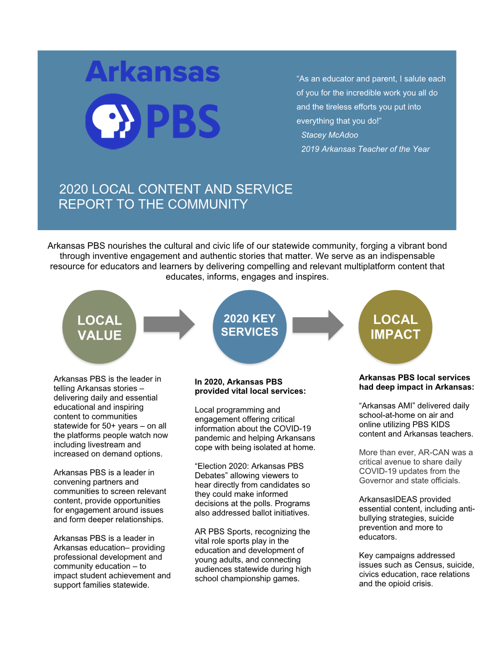 AR PBS FY 2020 Local-Content and Service Report FINAL