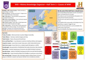 KHS—History Knowledge Organiser—Half Term 1—Causes of WWI
