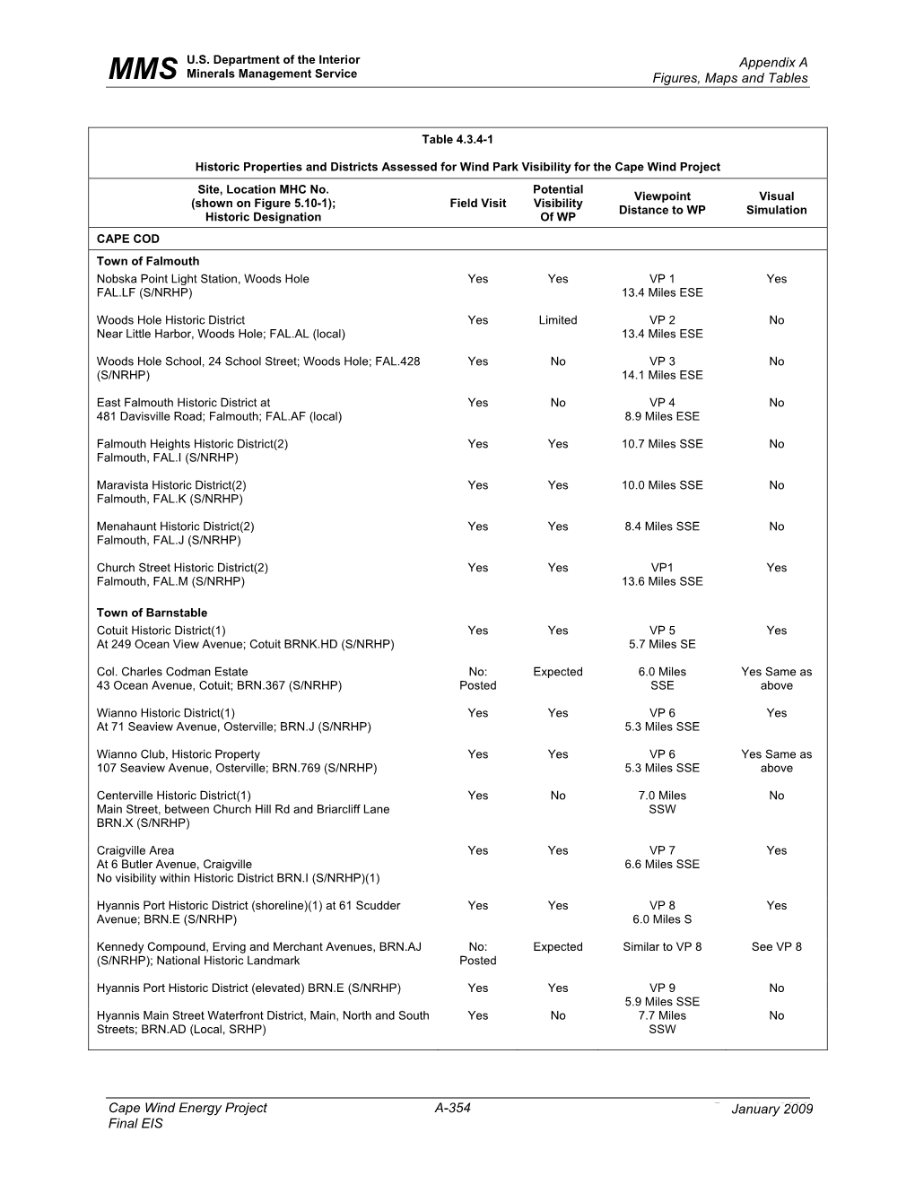 Epa Contract No