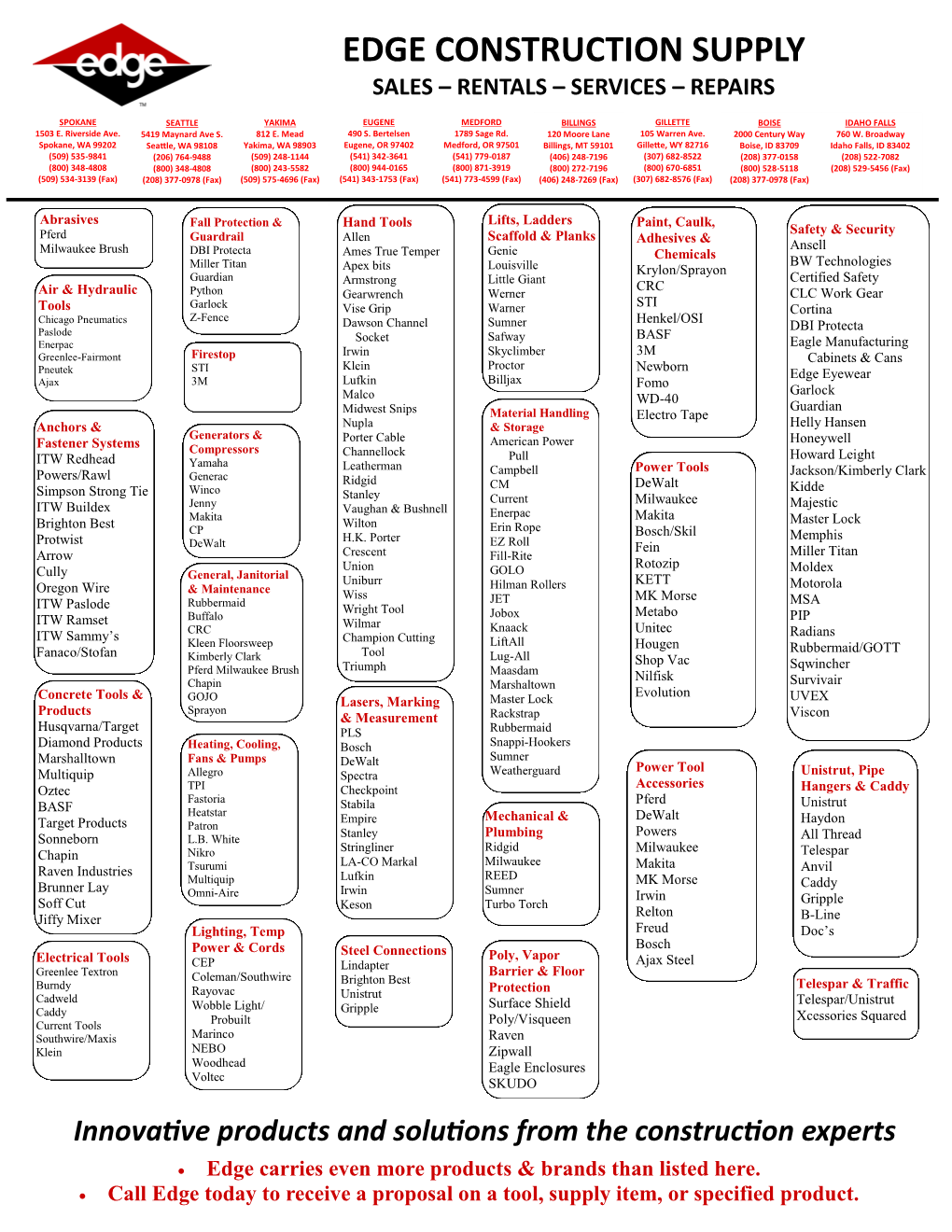 Edge Construction Supply Sales – Rentals – Services – Repairs