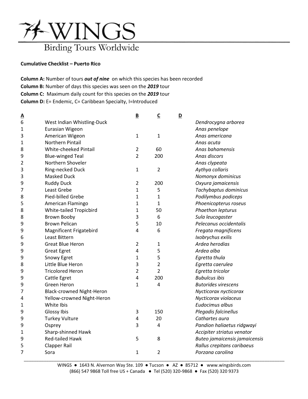 Cumulative Checklist – Puerto Rico Column A