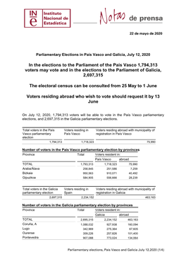 In the Elections to the Parliament of the País Vasco 1,794,313 Voters May Vote and in the Elections to the Parliament of Galicia, 2,697,315