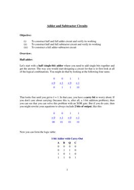 Adder and Subtractor Circuits