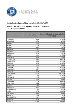 Alocaţia Pentru Susţinerea Familiei – 2019.10