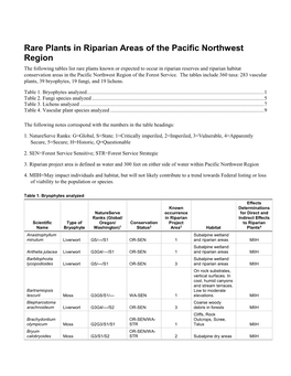 Rare Plants in Riparian Areas of the Pacific Northwest Region