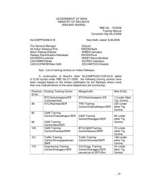 List of Training Centres on Indian Railways
