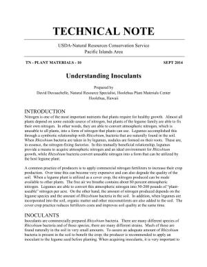 Understanding Inoculants