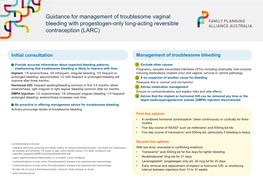 Guidance for Bleeding on Progestogen-Only Contraception