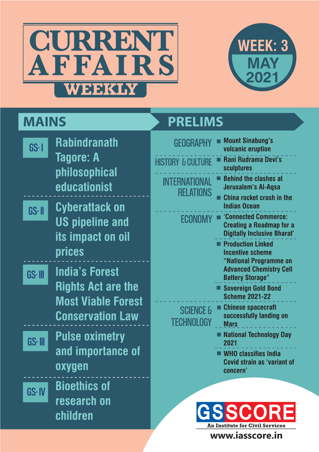 Current Affairs Articles Are Segregated from Prelims and Mains Perspective, Such Separation Is Maintained in Terms of Structure of Articles