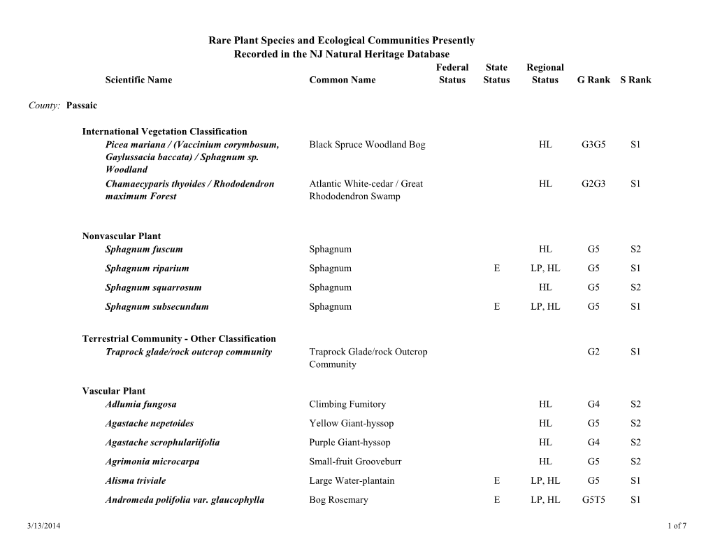 Rare Plant Species and Ecological Communities Presently Recorded