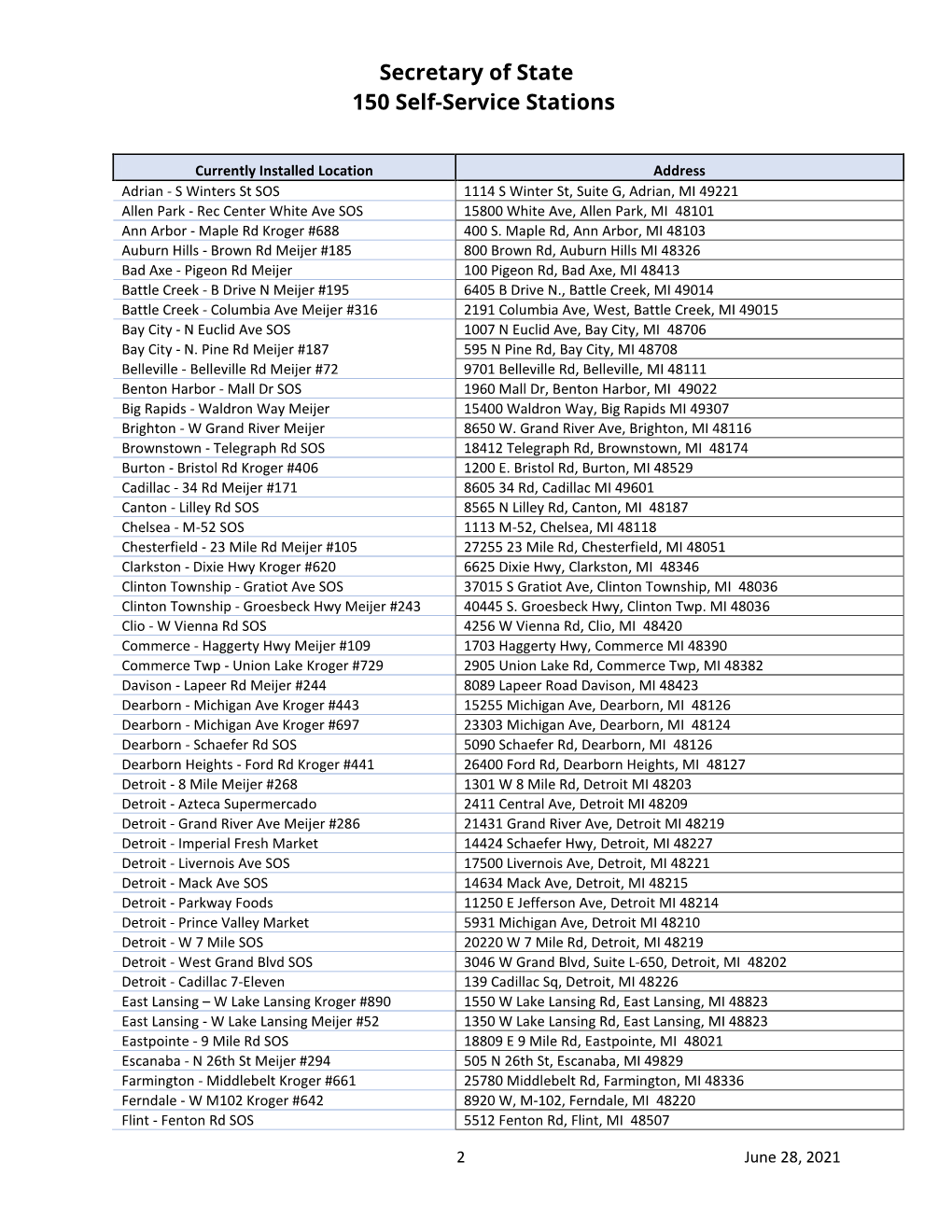 Secretary of State 150 Self-Service Stations