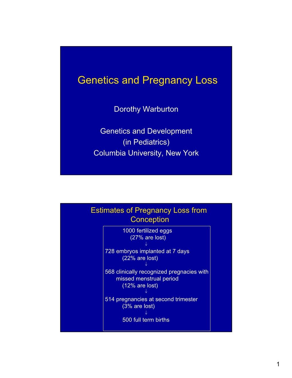 Genetics and Pregnancy Loss