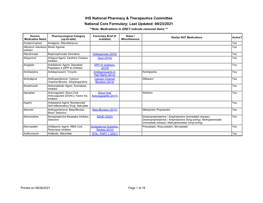 IHS National Pharmacy & Therapeutics Committee National