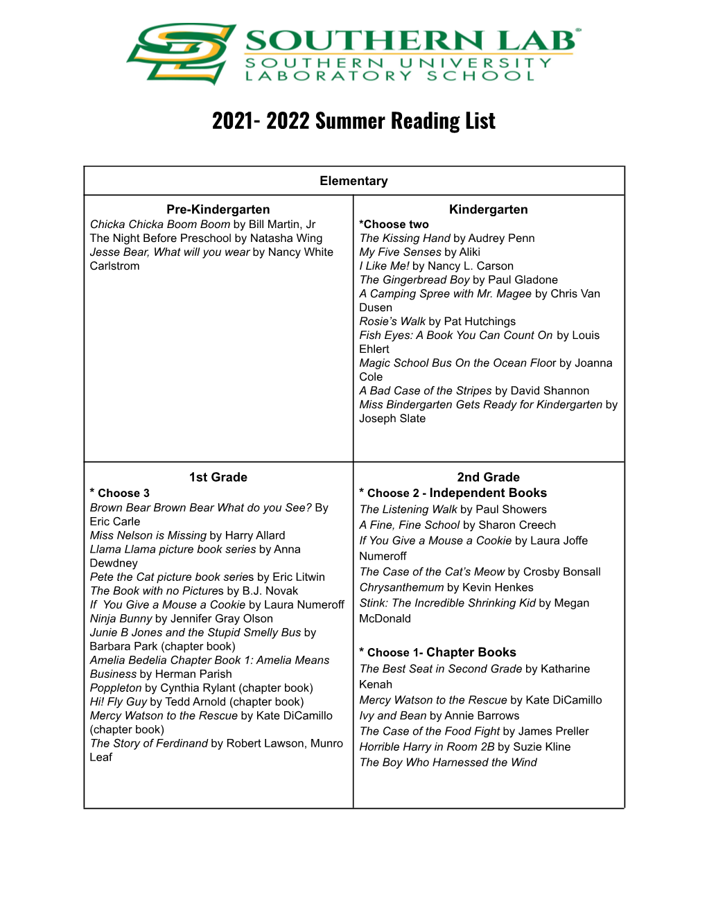 Summer Reading List 2021-22
