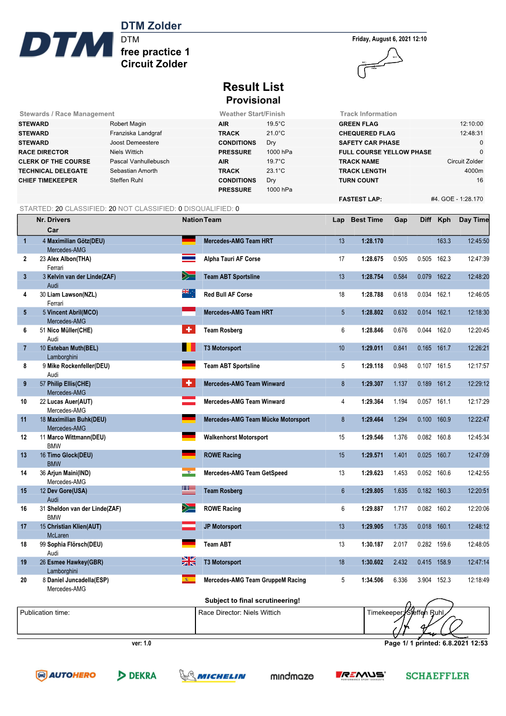 List & Label Report