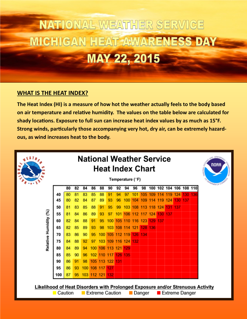 WHAT IS the HEAT INDEX? the Heat Index (HI) Is a Measure of How Hot the Weather Actually Feels to the Body Based on Air Temperature and Relative Humidity