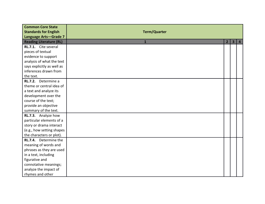 Common Core State Standards for English Language Arts Grade 7