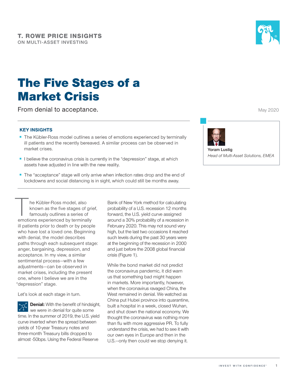 The Five Stages of a Market Crisis from Denial to Acceptance