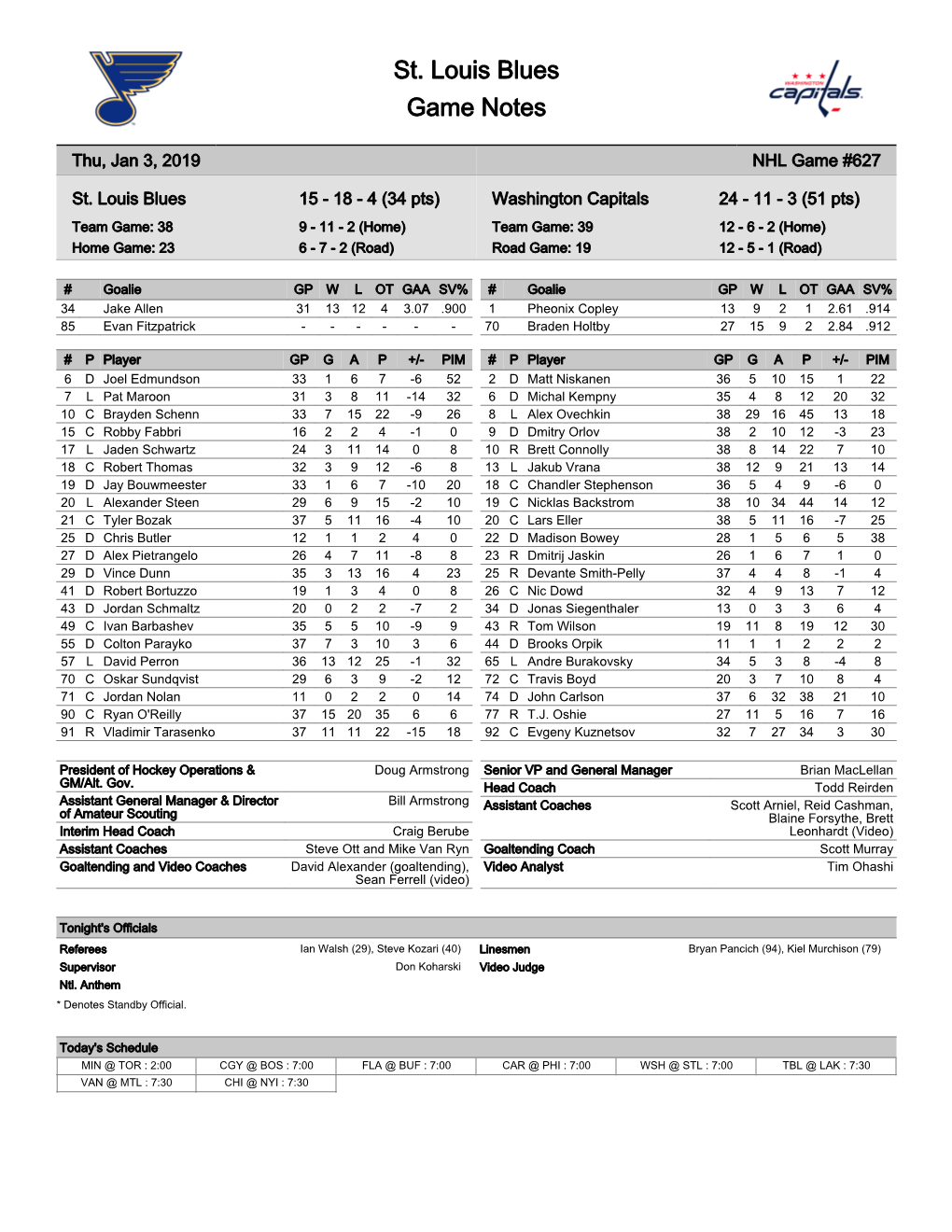 St. Louis Blues Game Notes