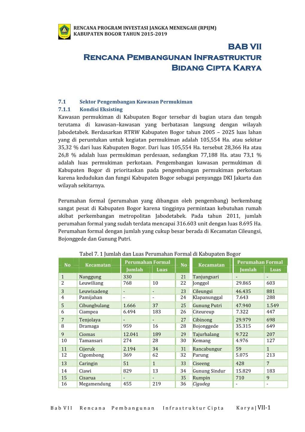 BAB VII Rencana Pembangunan Infrastruktur Bidang Cipta Karya