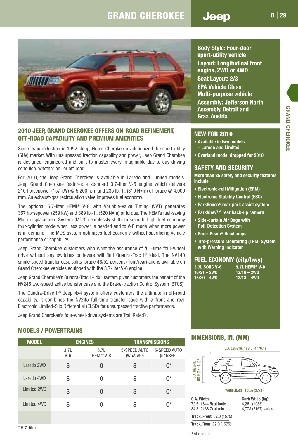 2010 Jeep Grand Cherokee Specifications