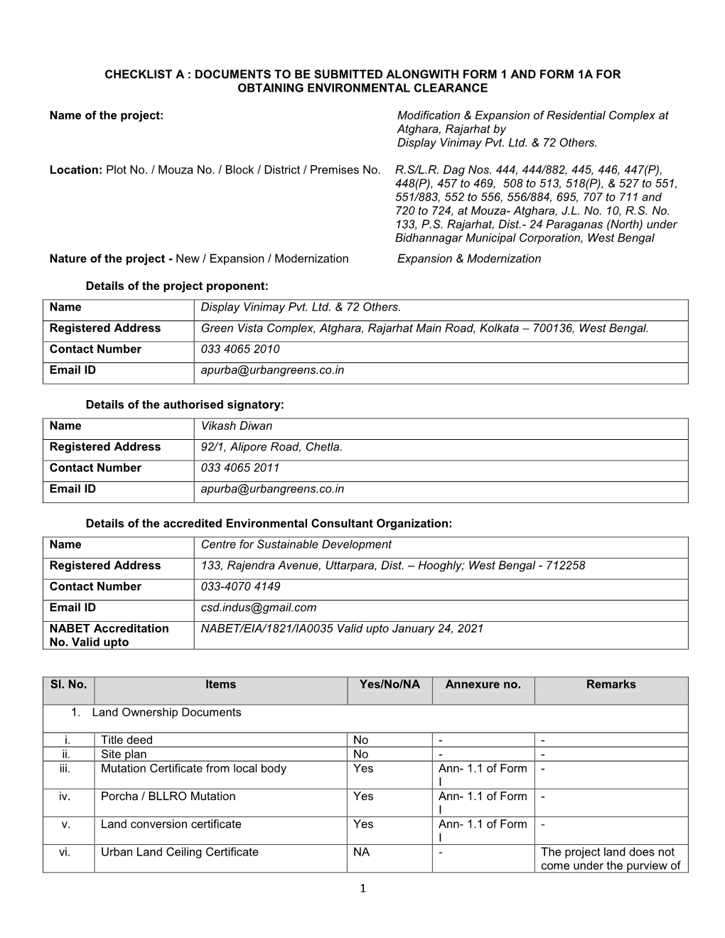 CHECKLIST a : DOCUMENTS to BE SUBMITTED ALONGWITH FORM 1 and FORM 1A for OBTAINING ENVIRONMENTAL CLEARANCE Name of the Project