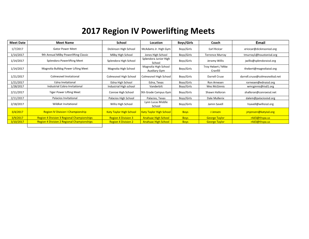 2017 Region IV Powerlifting Meets