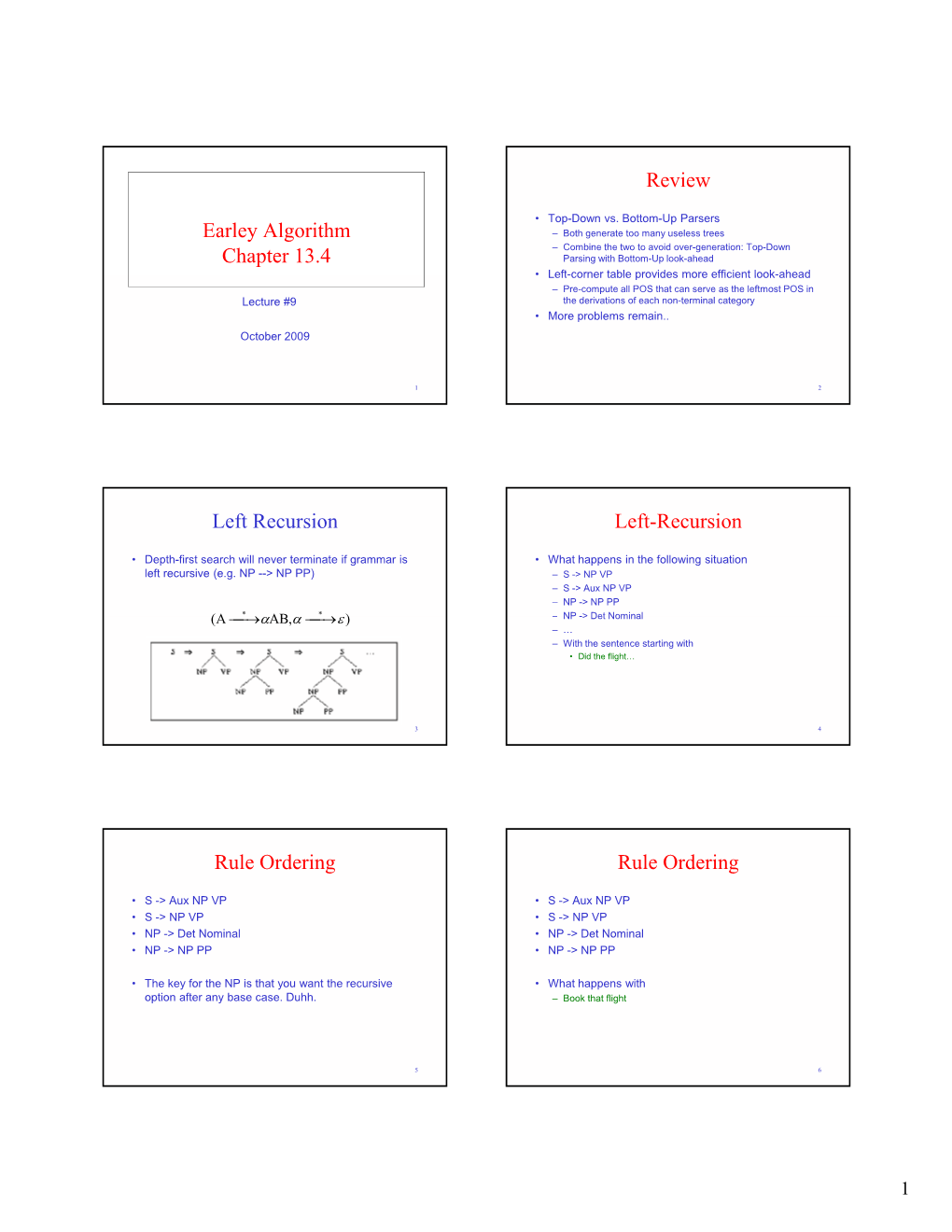 Print of Earley Algorithm