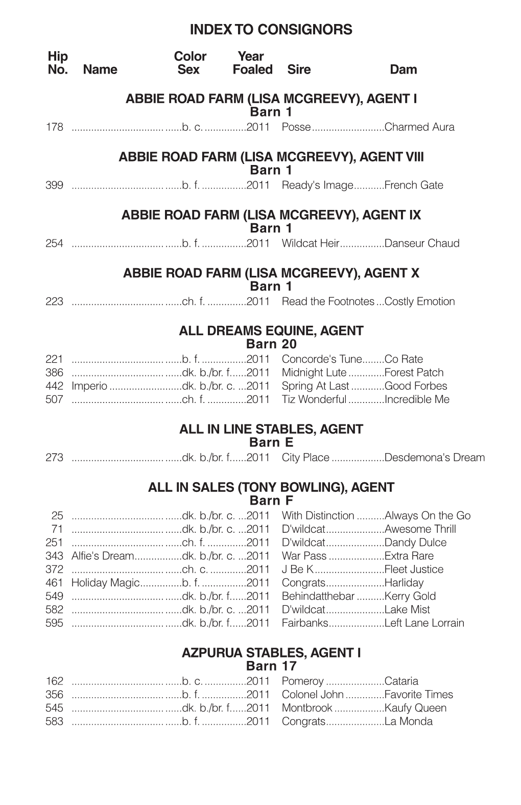 INDEX to CONSIGNORS Hip Color Year No