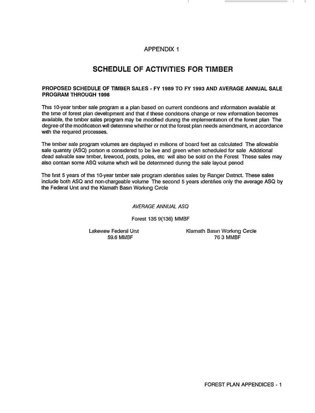 Schedule of Activities for Timber