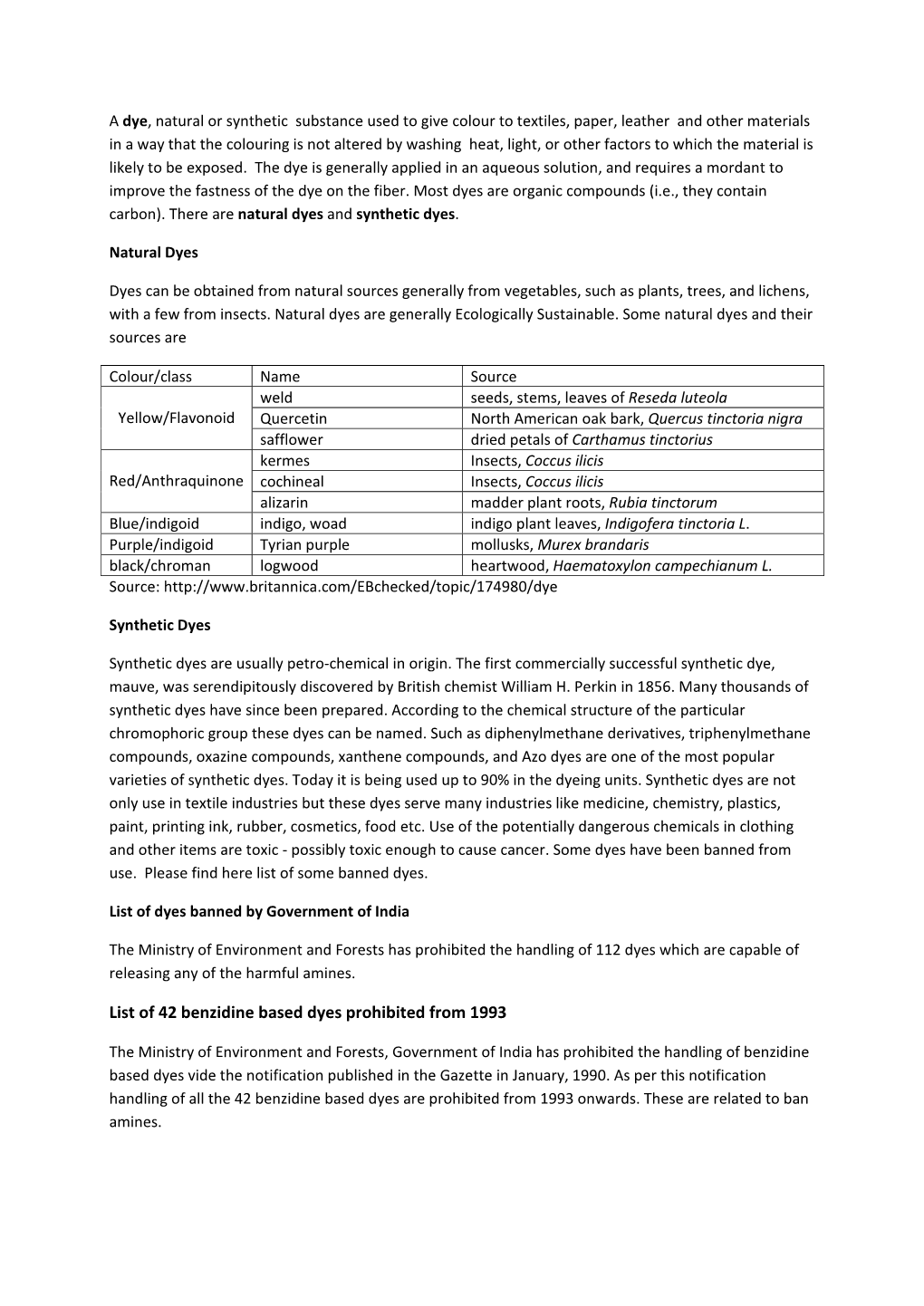 List of 42 Benzidine Based Dyes Prohibited from 1993