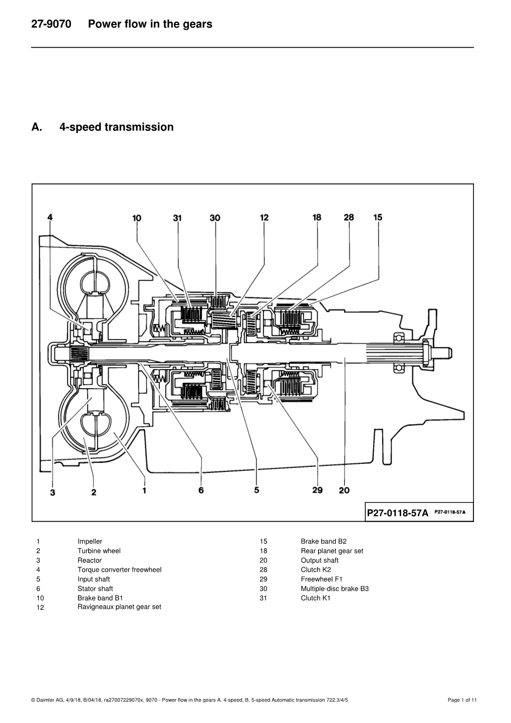 9070 Power Flow in the Gears