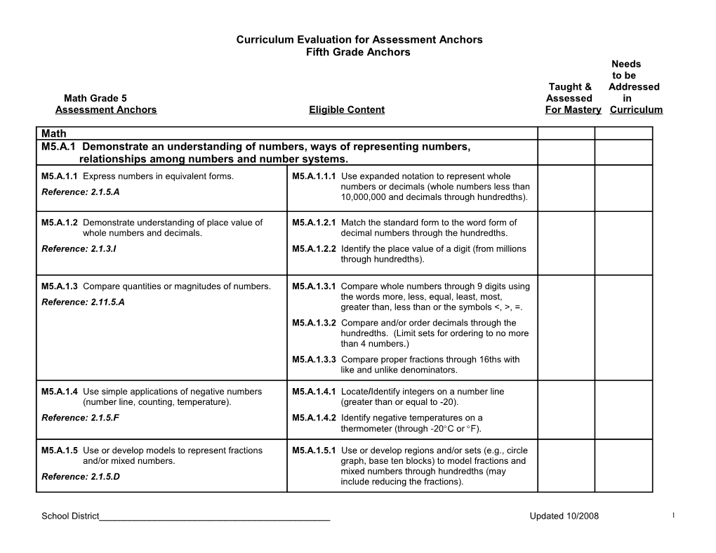 Curriculum Evaluation For Science & Technology Standards