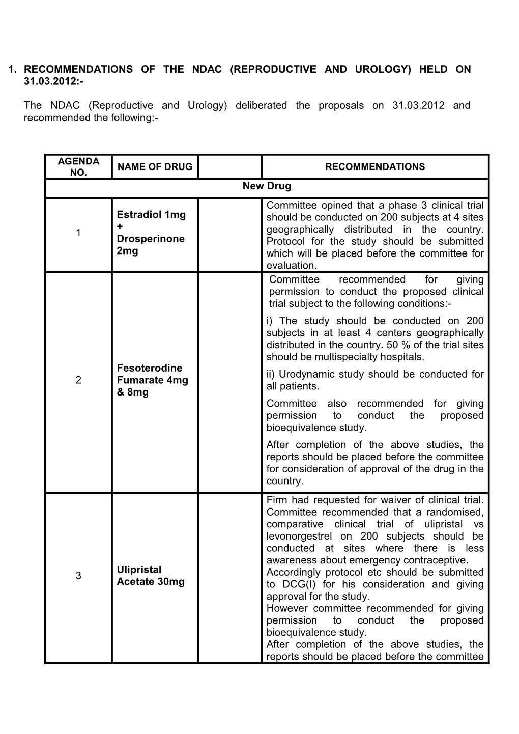 1. Recommendations of the Ndac (Reproductive and Urology) Held on 31.03.2012