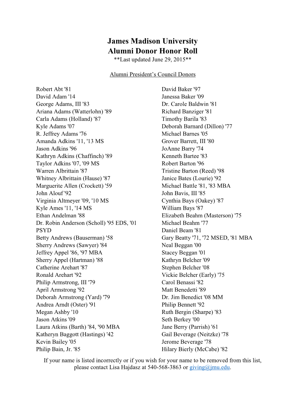 James Madison University Alumni Donor Honor Roll **Last Updated June 29, 2015**