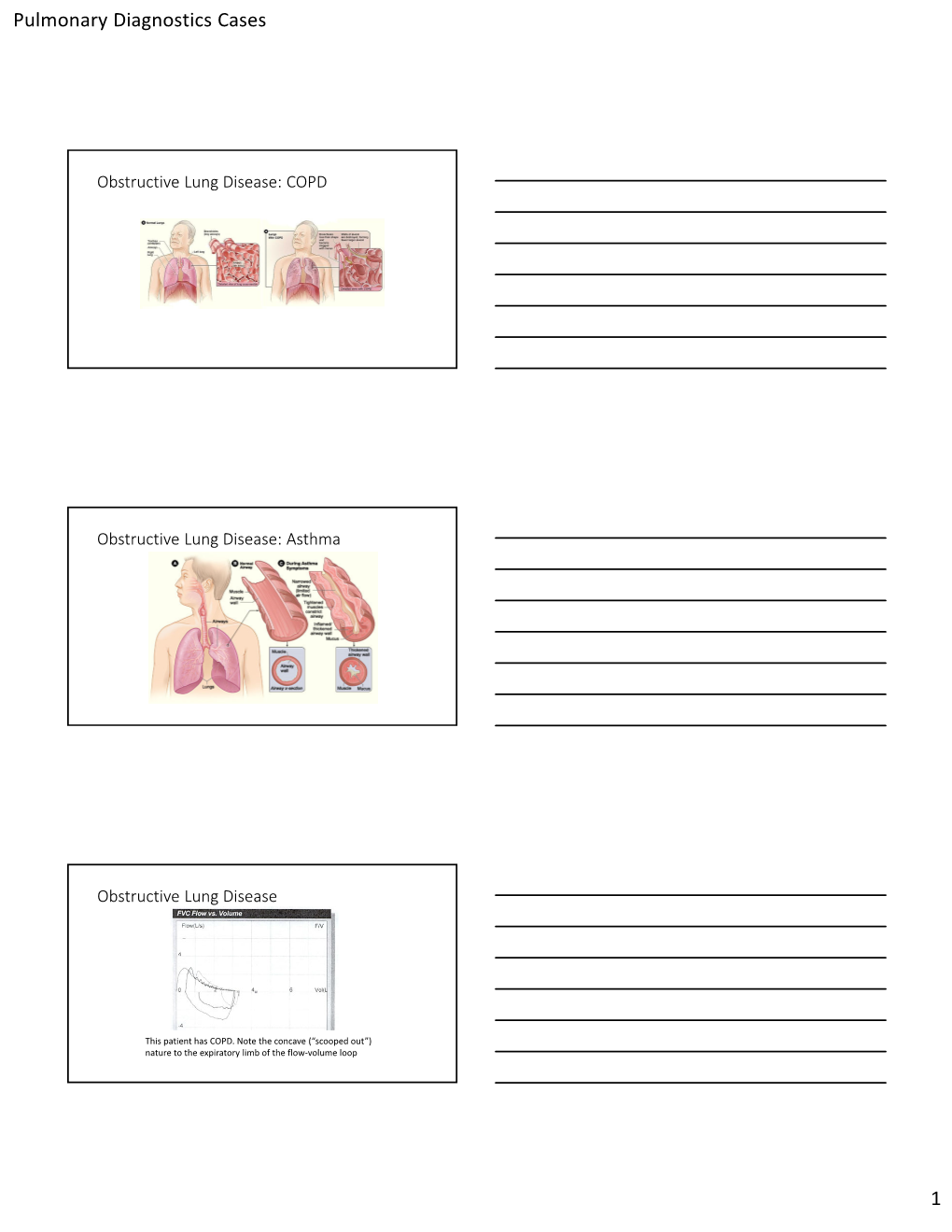 Pulmonary Diagnostics Cases 1