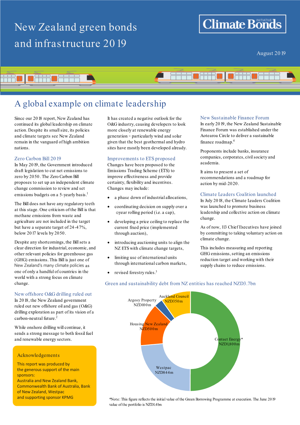 New Zealand Green Bonds and Infrastructure 2019 August 2019