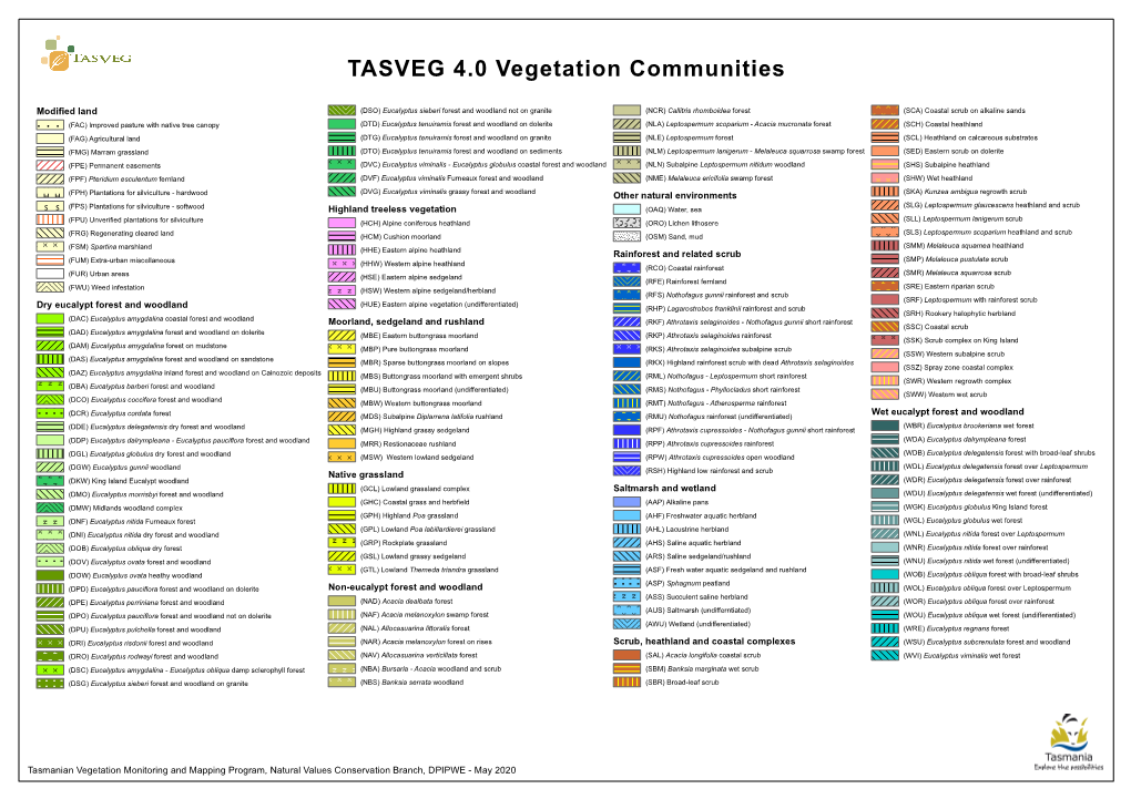 TASVEG 4.0 Vegetation Communities