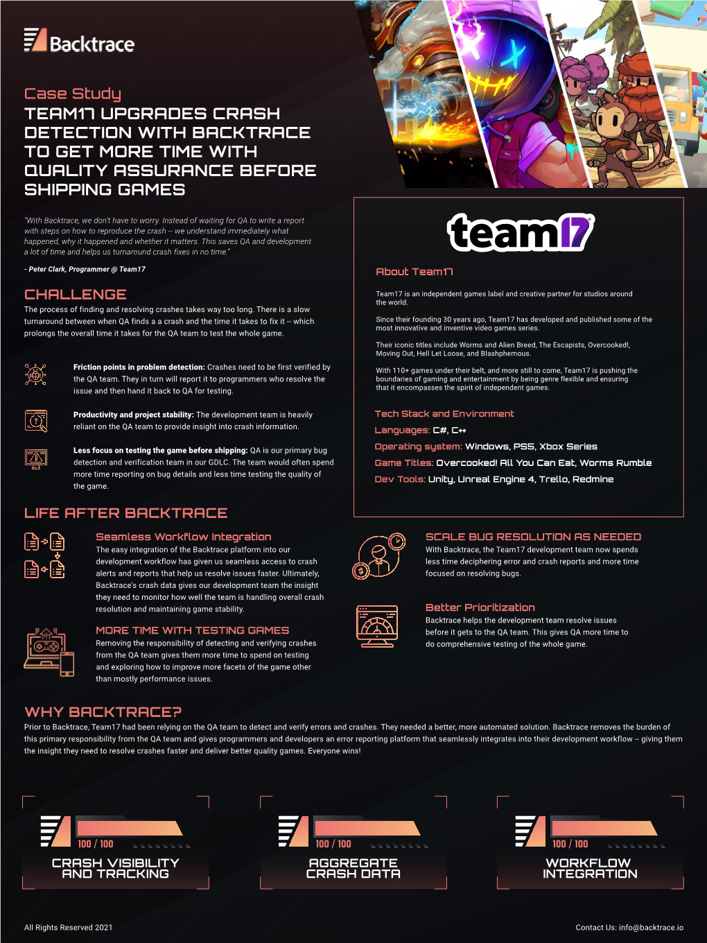 BT-Team 17-Casestudy