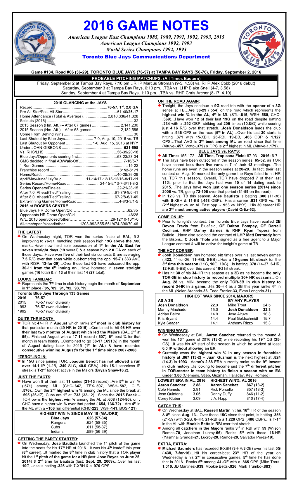 2016 Game Notes