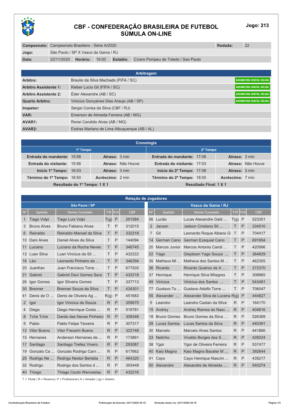 CBF - CONFEDERAÇÃO BRASILEIRA DE FUTEBOL Jogo: 213 SÚMULA ON-LINE