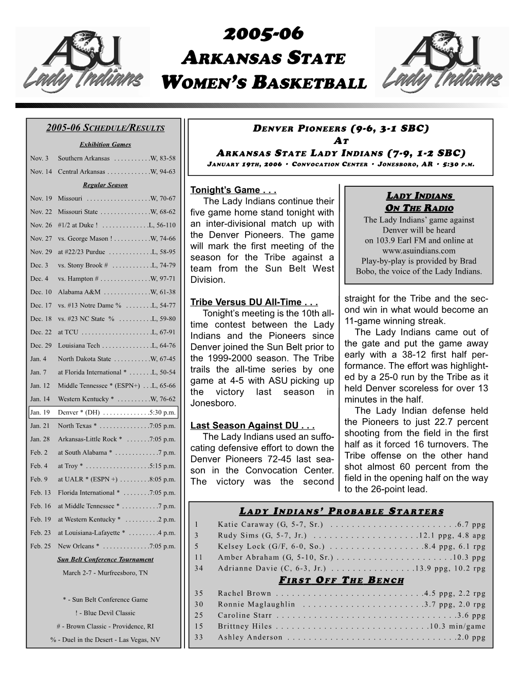 2005-06 Arkansas State Women's Basketball